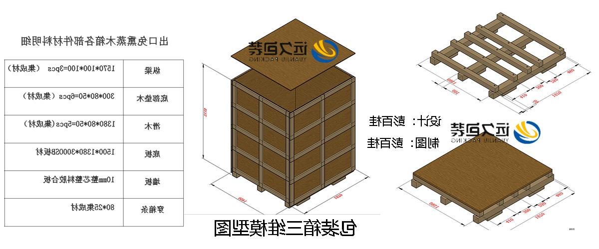 <a href='http://9ryl.yn17car.com'>买球平台</a>的设计需要考虑流通环境和经济性